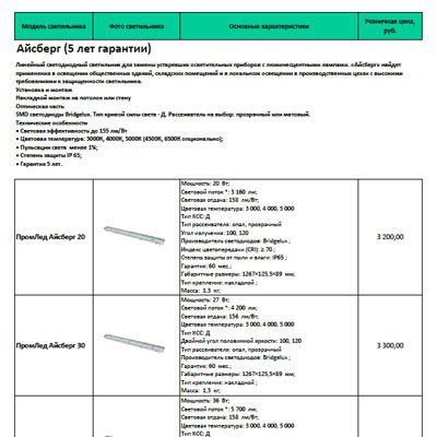 Прайс-лист ПРОМЛЕД